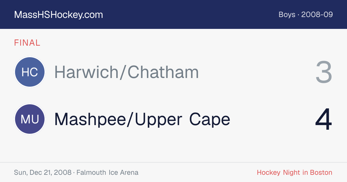 Harwich/Chatham at Mashpee/Upper Cape score card