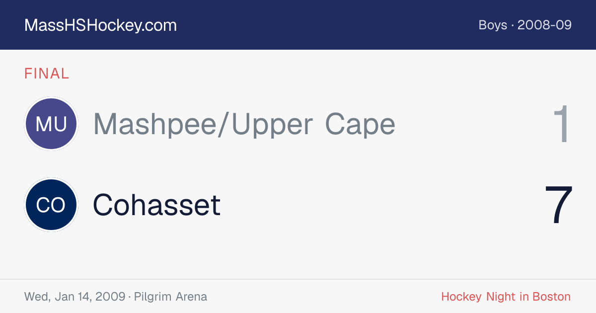 Mashpee/Upper Cape at Cohasset score card