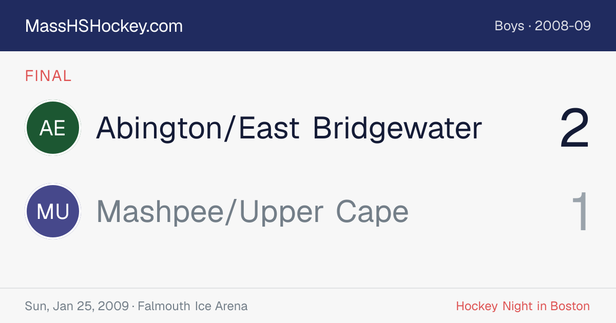 Abington/East Bridgewater at Mashpee/Upper Cape score card