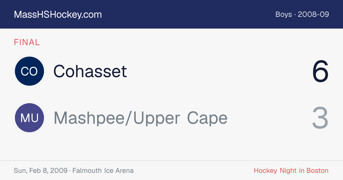 Cohasset at Mashpee/Upper Cape score card