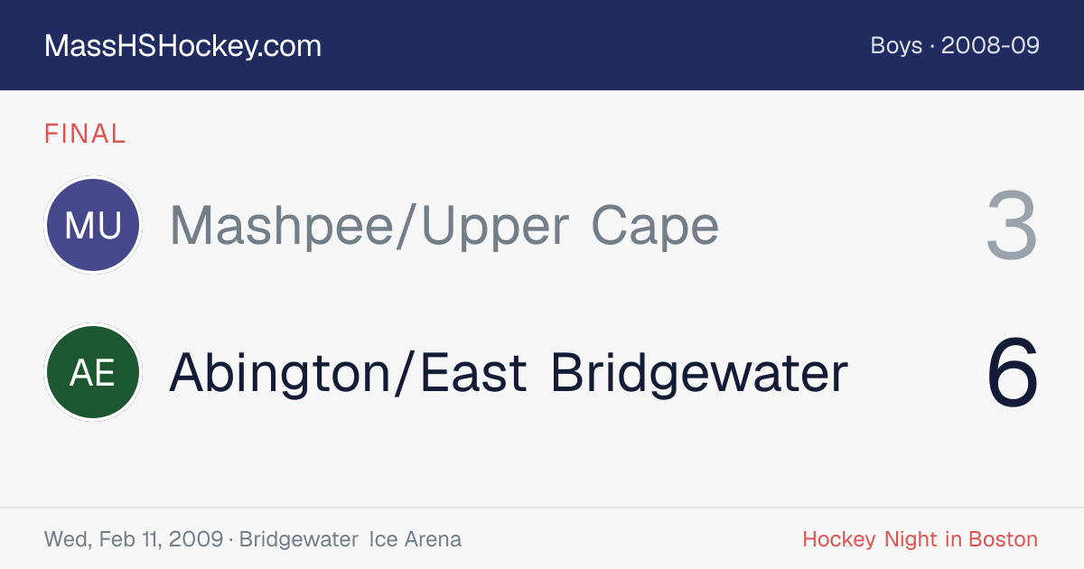 Mashpee/Upper Cape at Abington/East Bridgewater score card