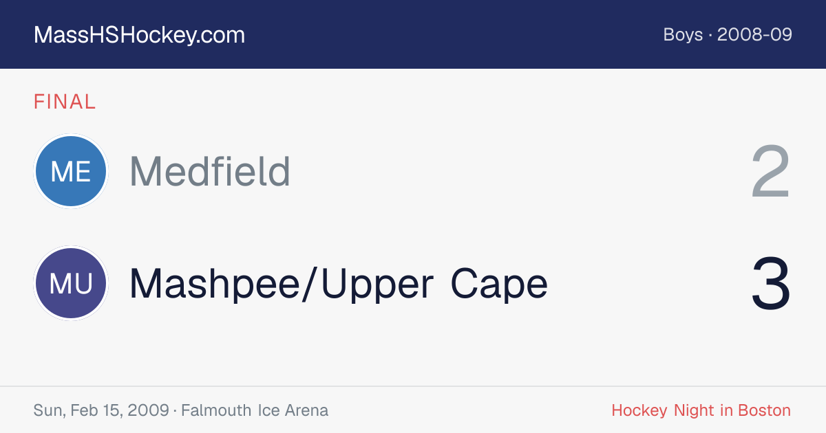 Medfield at Mashpee/Upper Cape score card