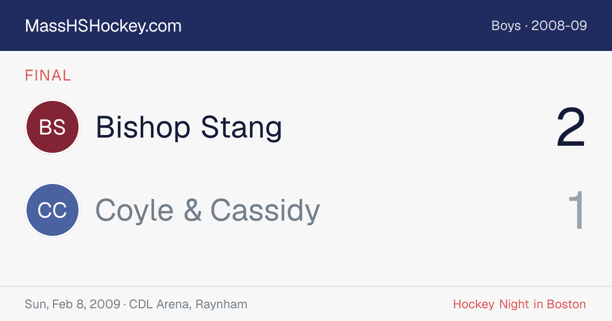 Bishop Stang at Coyle & Cassidy score card