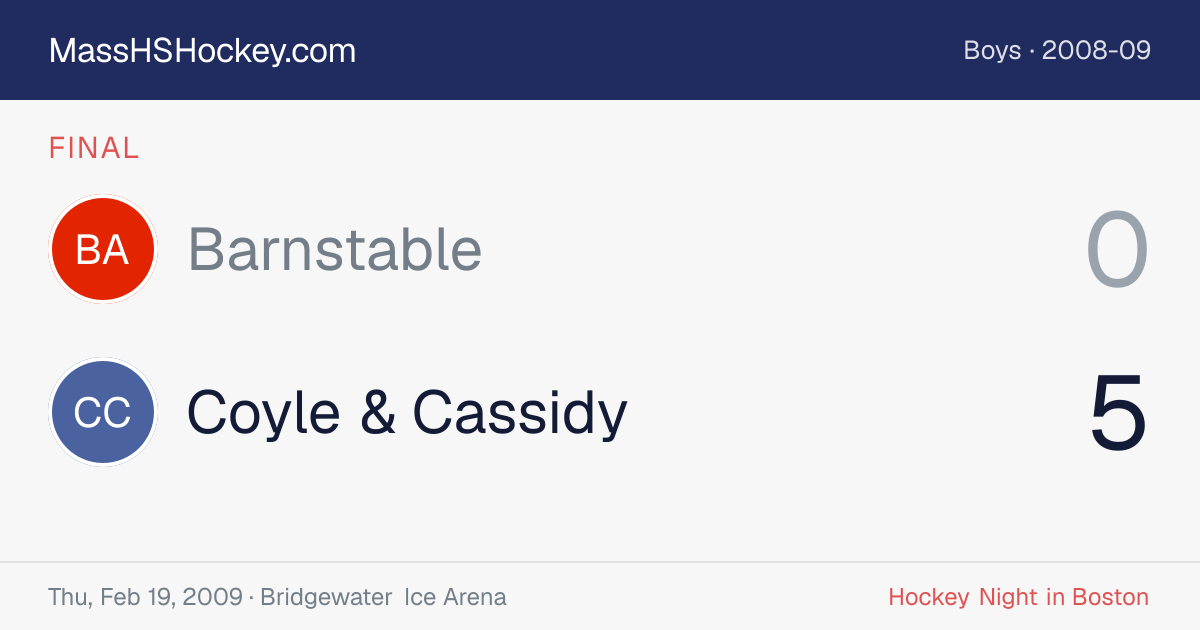 Barnstable at Coyle & Cassidy score card