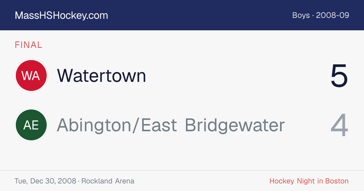 Watertown at Abington/East Bridgewater score card
