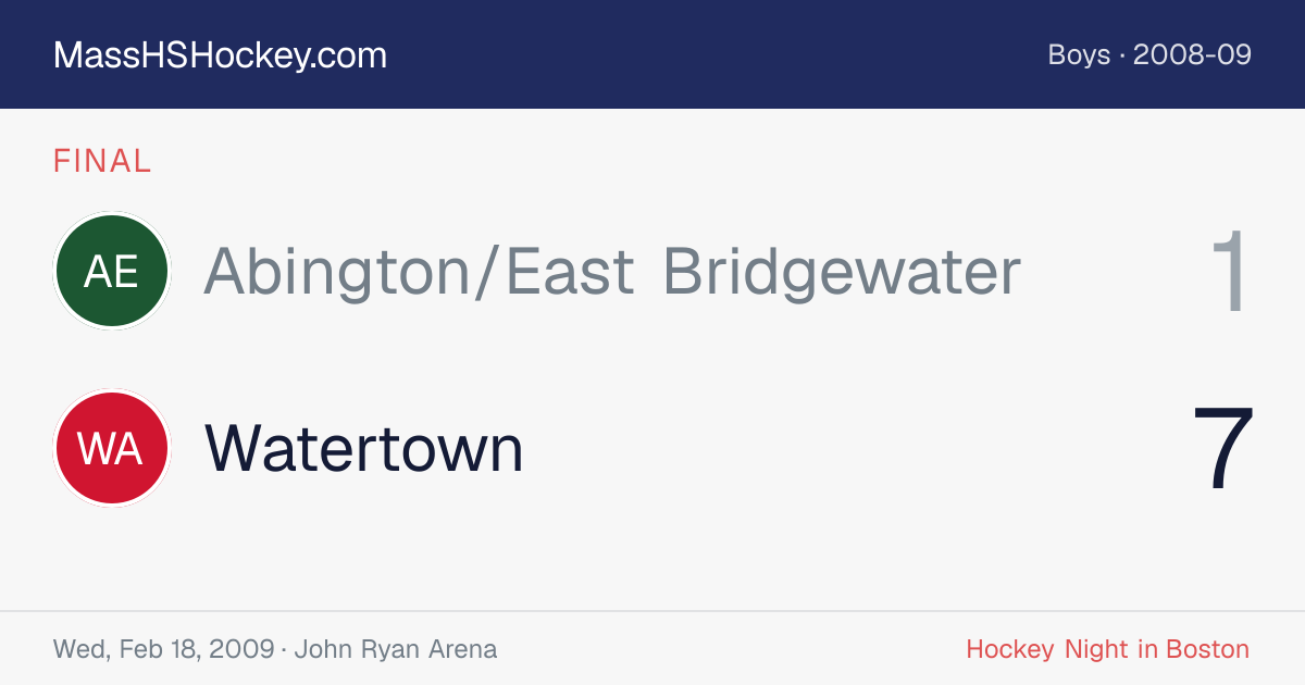 Abington/East Bridgewater at Watertown score card