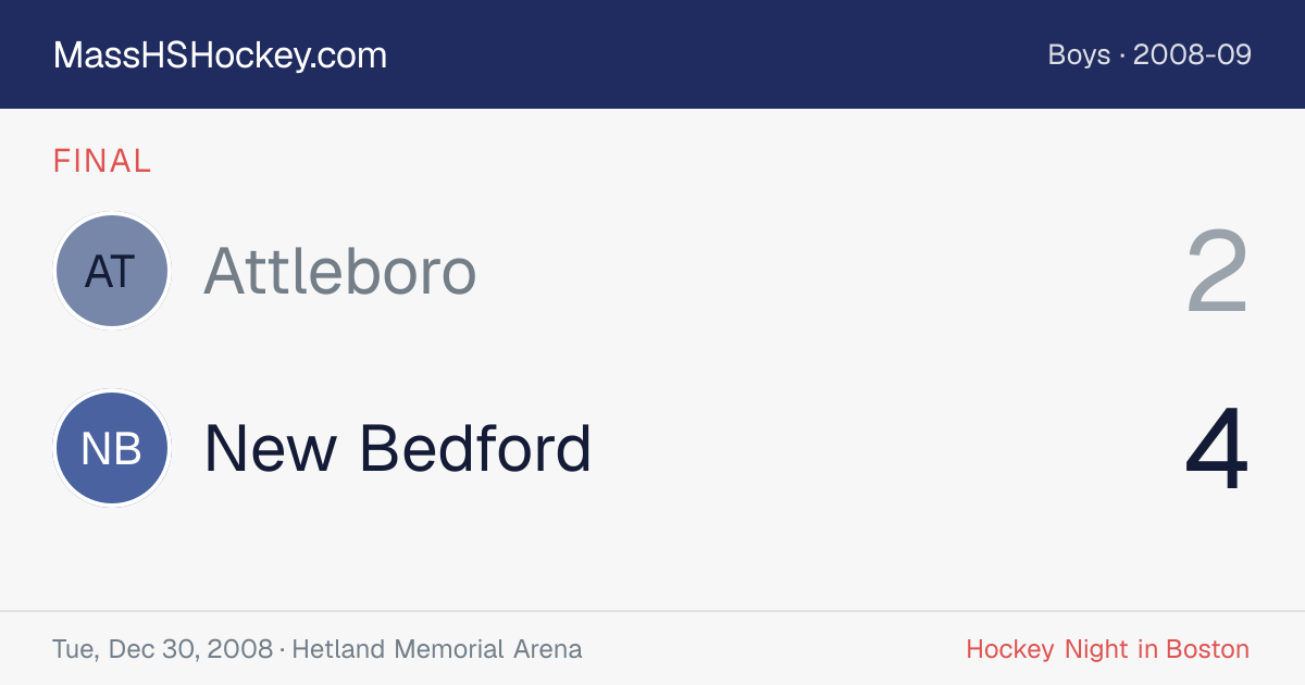 Attleboro at New Bedford score card