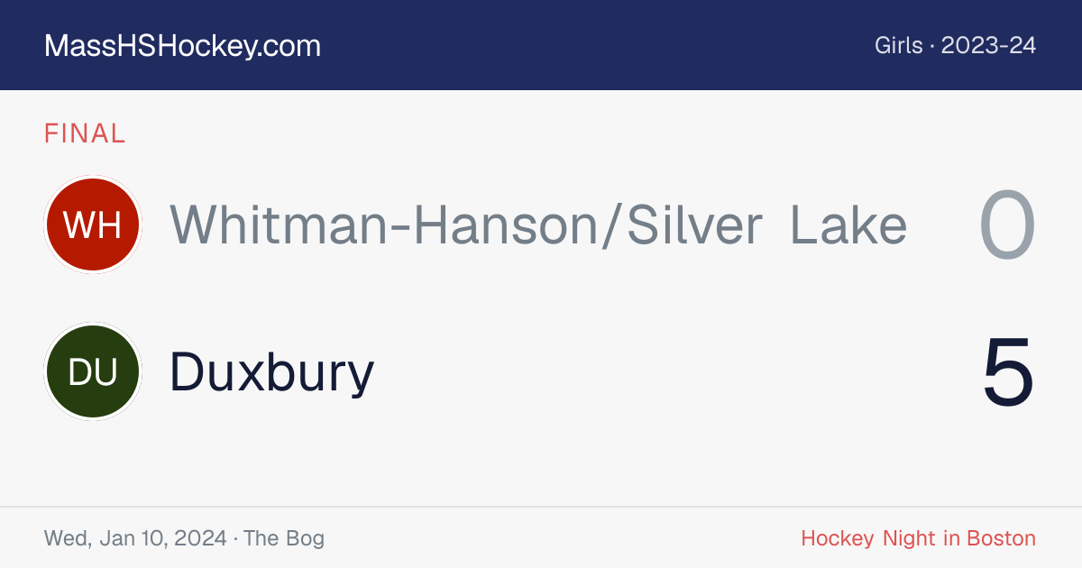 Whitman-Hanson/Silver Lake at Duxbury score card
