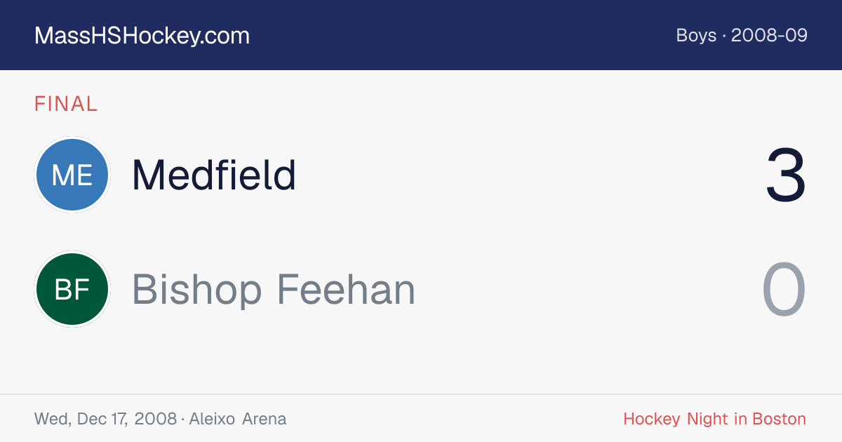 Medfield at Bishop Feehan score card