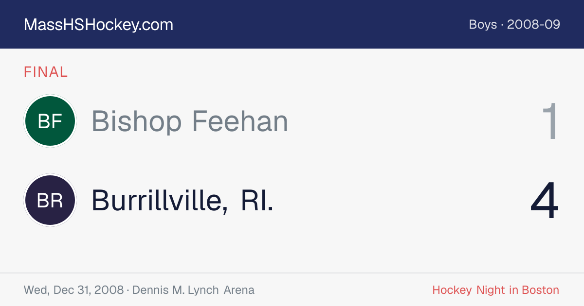Bishop Feehan at Burrillville, RI. score card