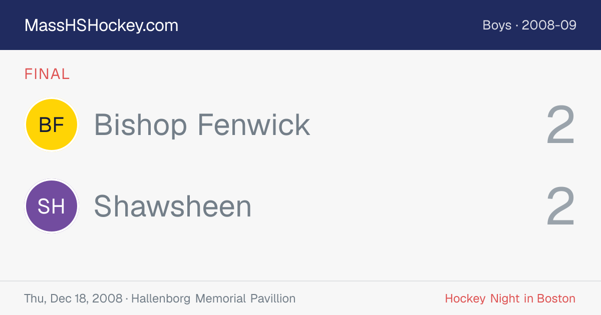 Bishop Fenwick at Shawsheen score card