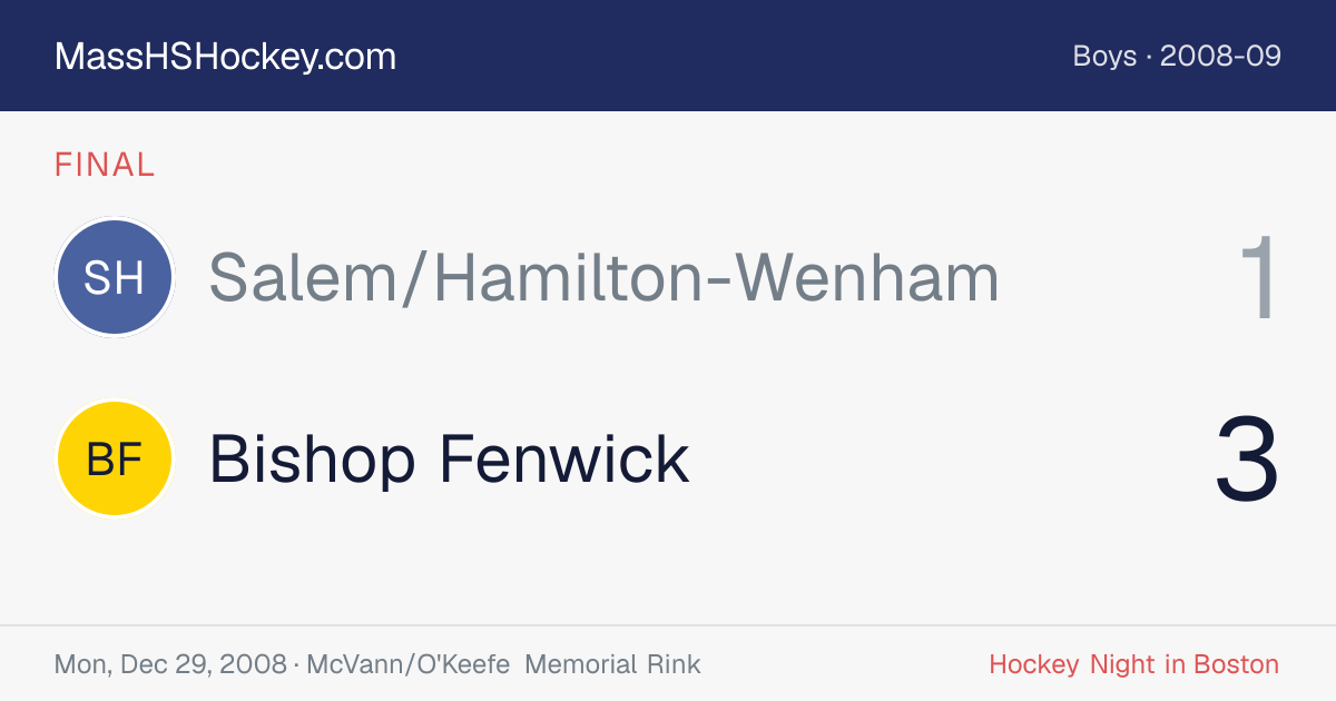 Salem/Hamilton-Wenham at Bishop Fenwick score card