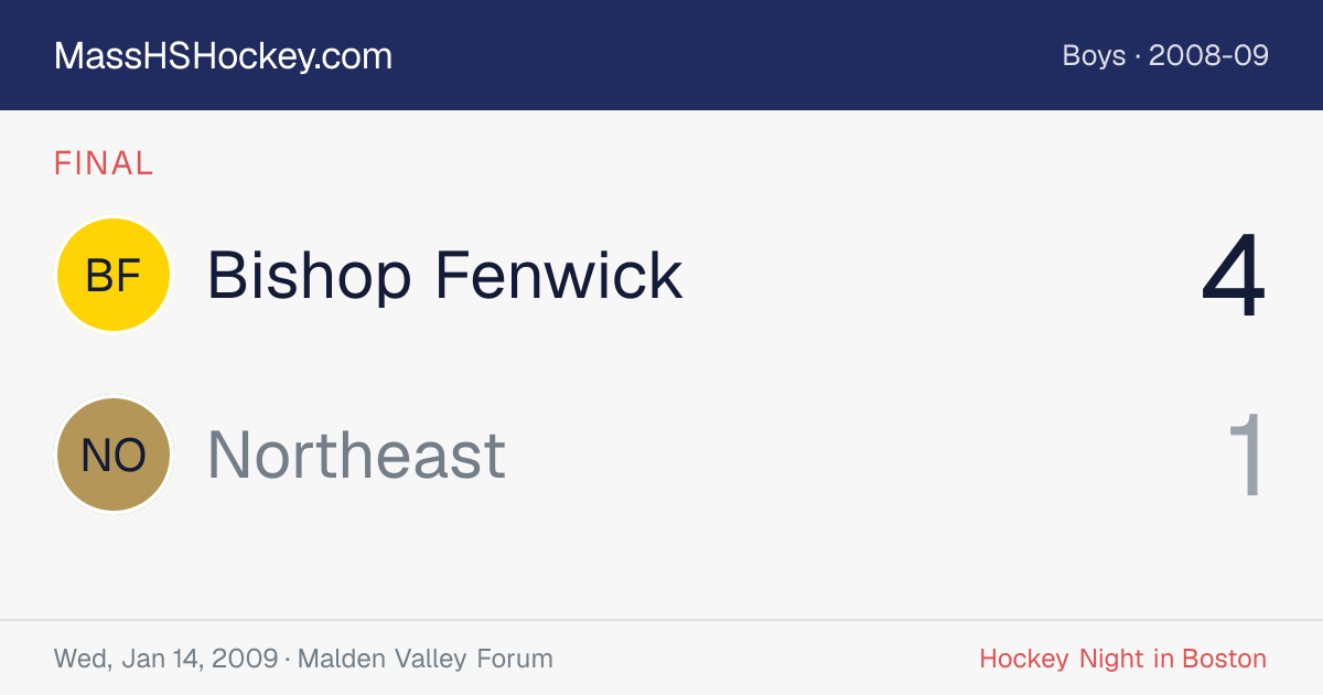 Bishop Fenwick at Northeast score card