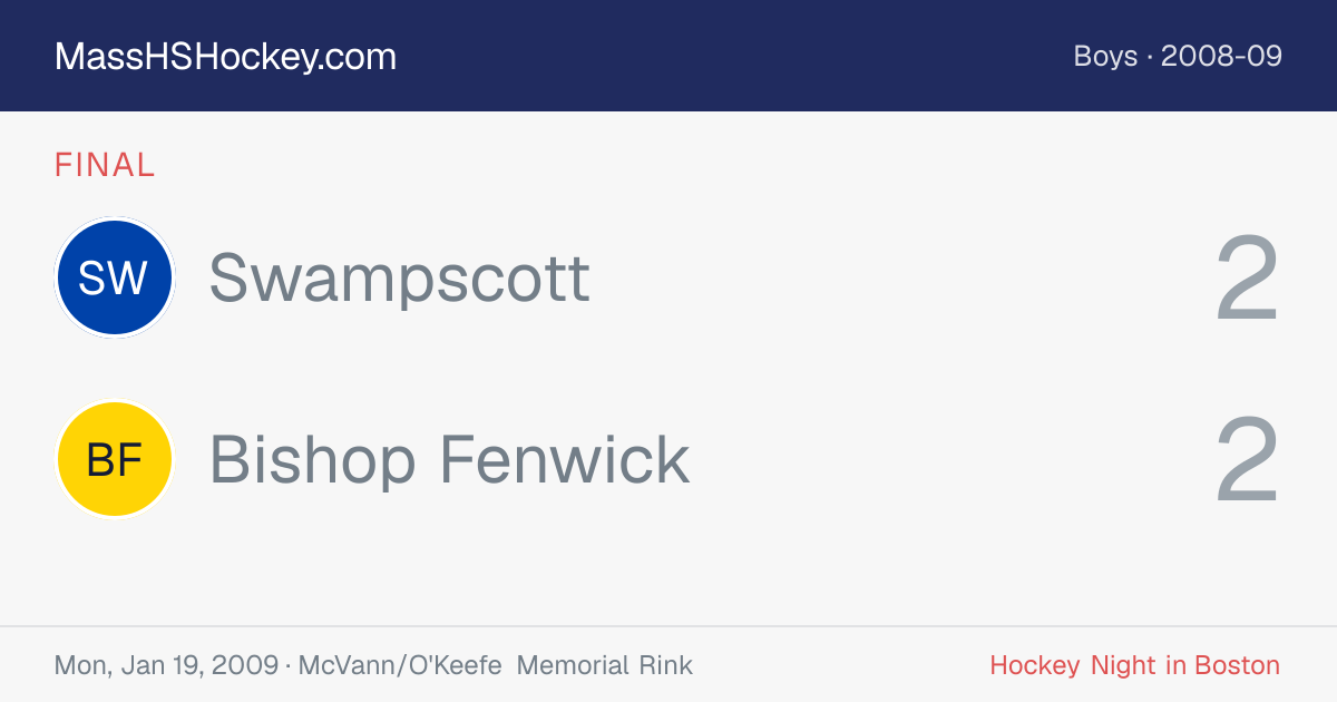 Swampscott at Bishop Fenwick score card