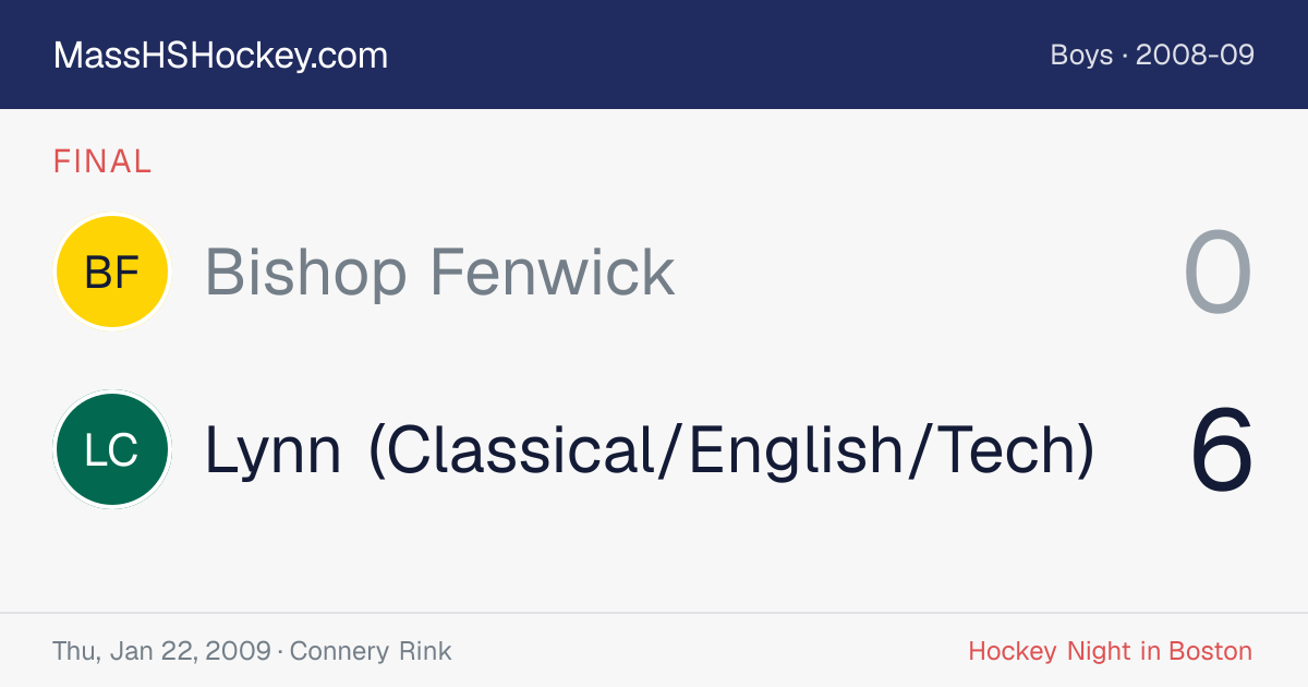 Bishop Fenwick at Lynn (Classical/English/Tech) score card