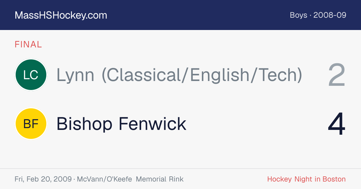 Lynn (Classical/English/Tech) at Bishop Fenwick score card