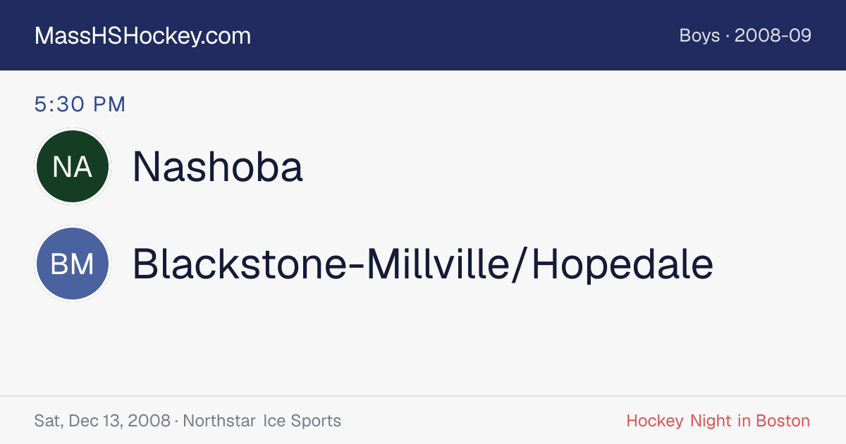 Nashoba at Blackstone-Millville/Hopedale score card