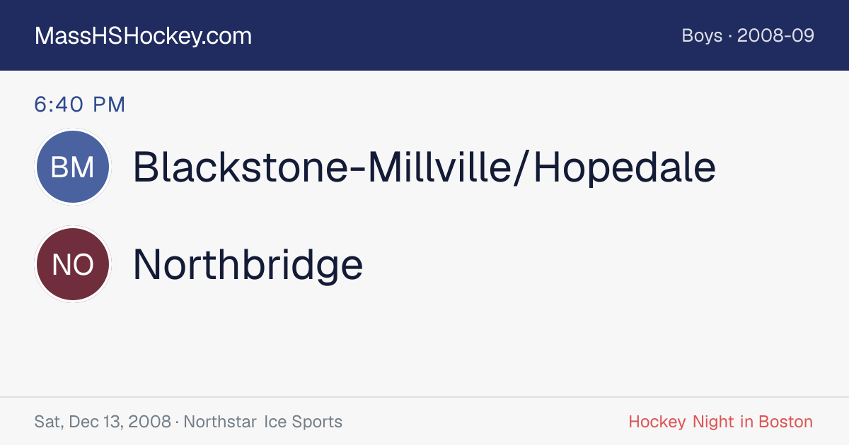 Blackstone-Millville/Hopedale at Northbridge score card