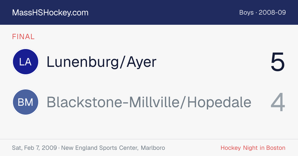 Lunenburg/Ayer at Blackstone-Millville/Hopedale score card