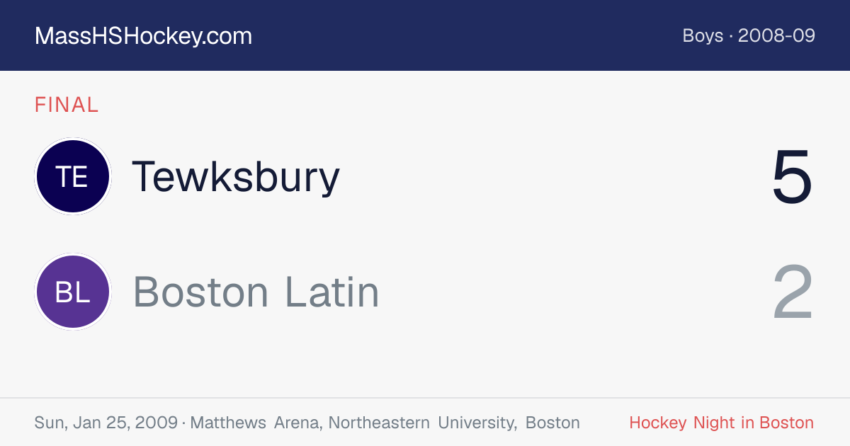 Tewksbury at Boston Latin score card