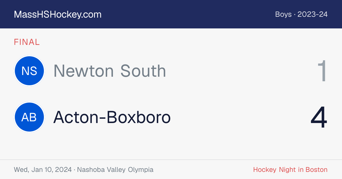 Newton South at Acton-Boxboro score card