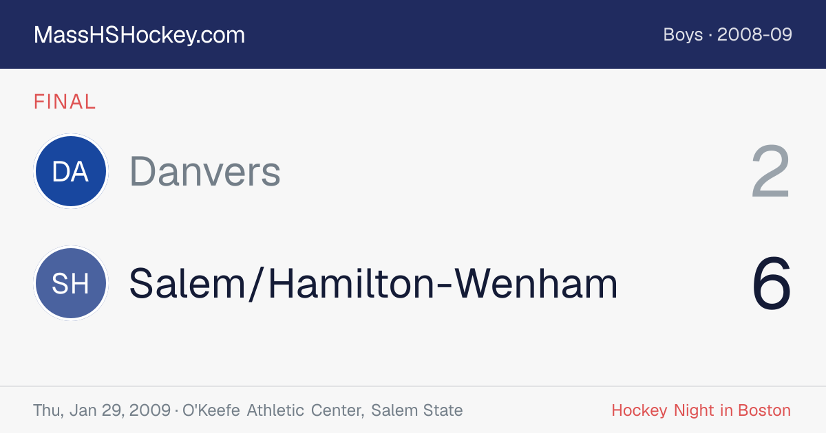 Danvers at Salem/Hamilton-Wenham score card