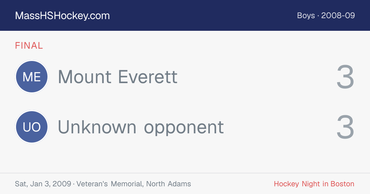 Mount Everett at Unknown opponent score card