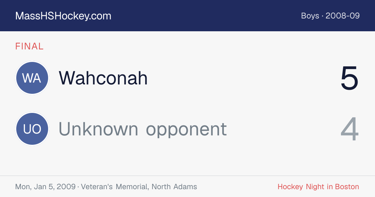 Wahconah at Unknown opponent score card