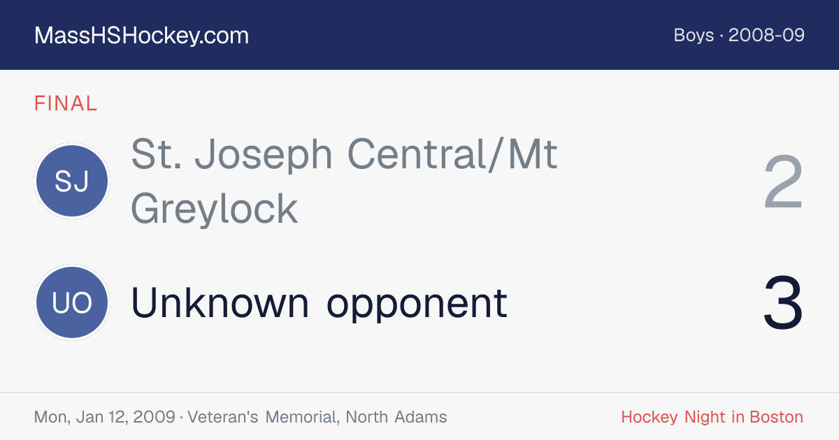 St. Joseph Central/Mt Greylock at Unknown opponent score card
