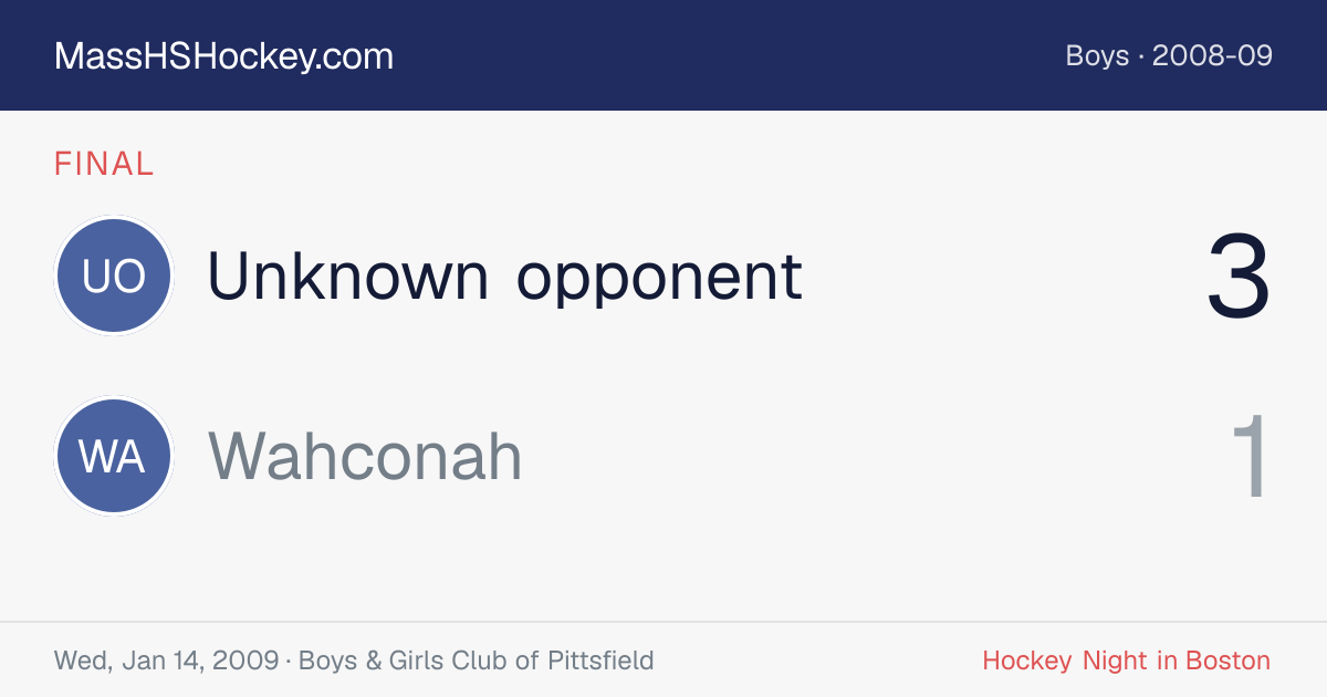 Unknown opponent at Wahconah score card