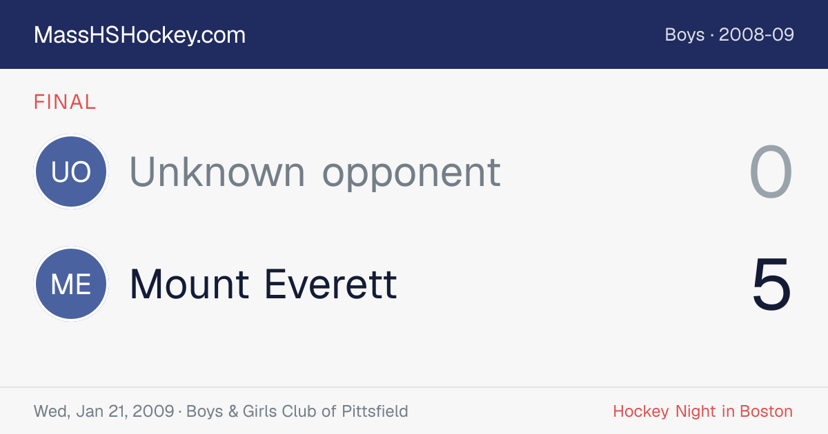 Unknown opponent at Mount Everett score card