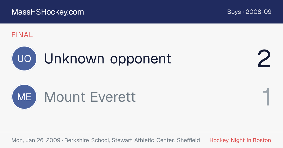 Unknown opponent at Mount Everett score card