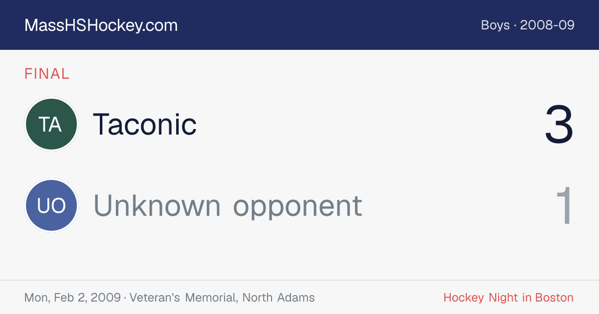 Taconic at Unknown opponent score card