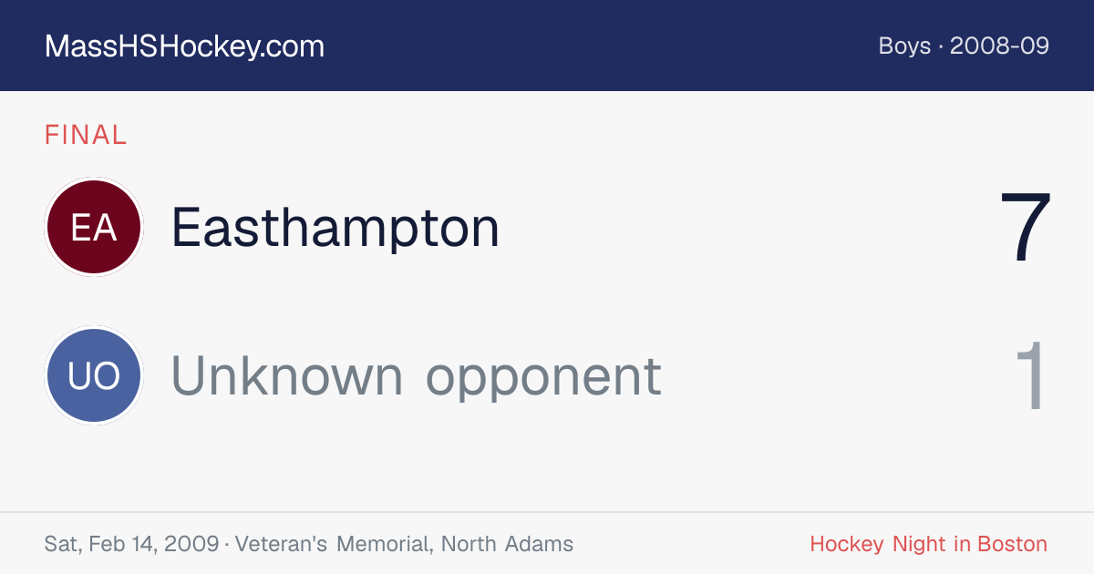 Easthampton at Unknown opponent score card
