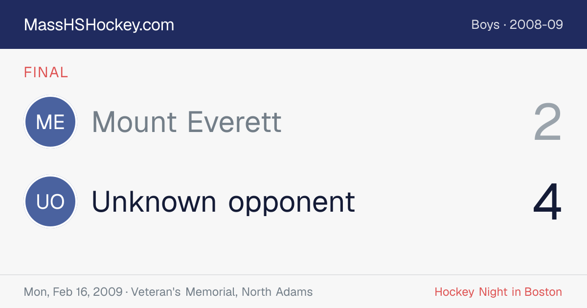 Mount Everett at Unknown opponent score card