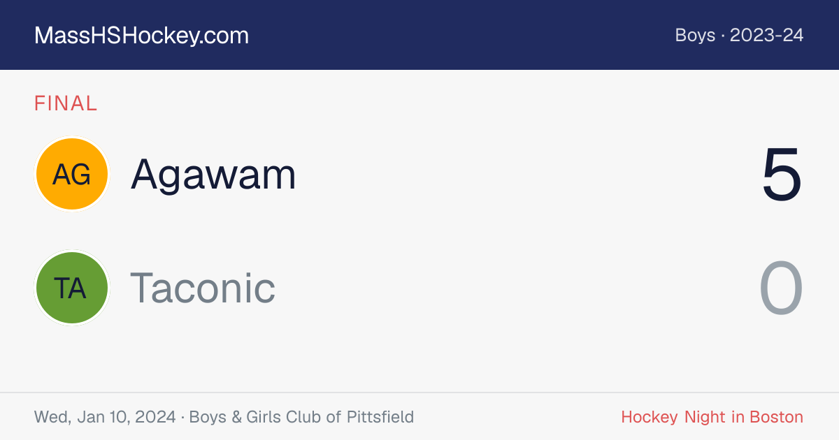 Agawam at Taconic score card