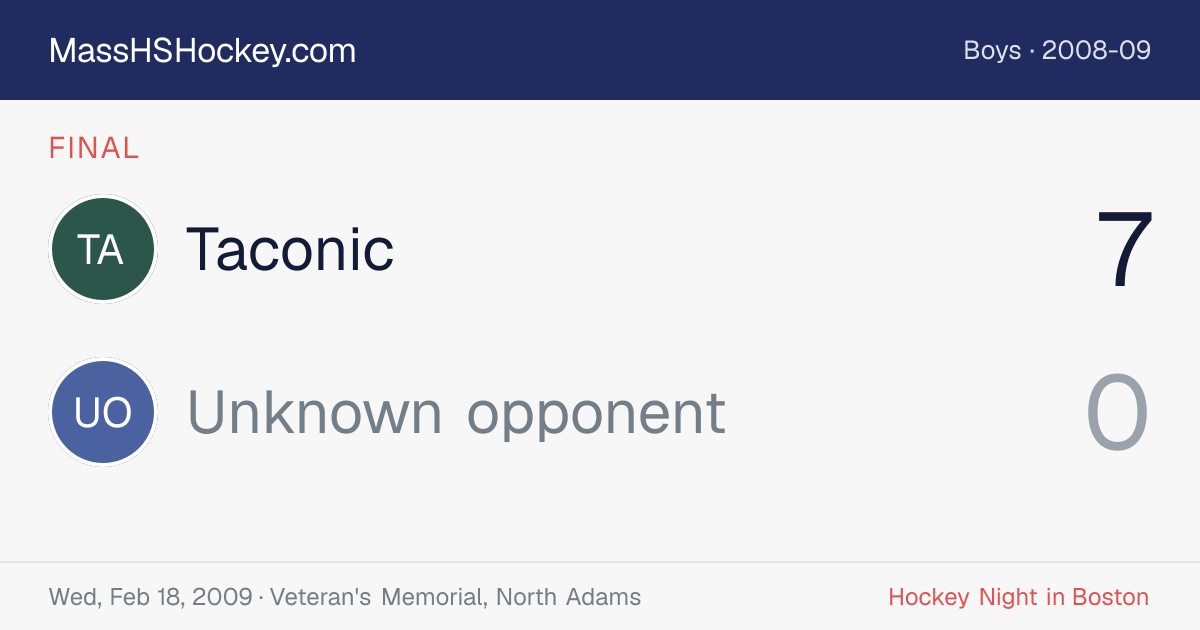 Taconic at Unknown opponent score card