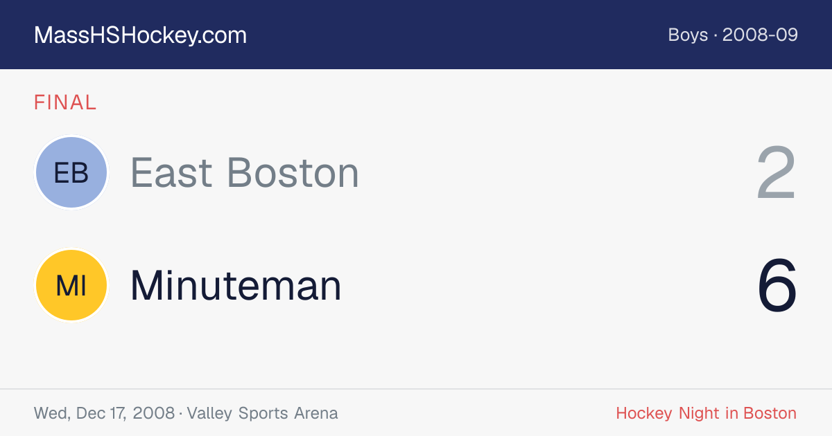 East Boston at Minuteman score card