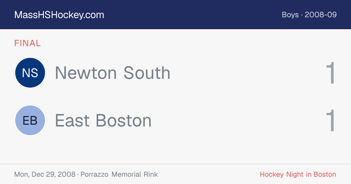 Newton South at East Boston score card