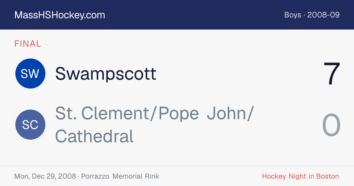 Swampscott at St. Clement/Pope John/Cathedral score card