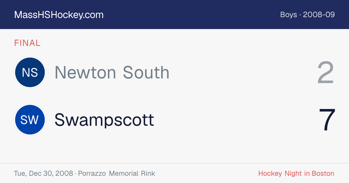 Newton South at Swampscott score card