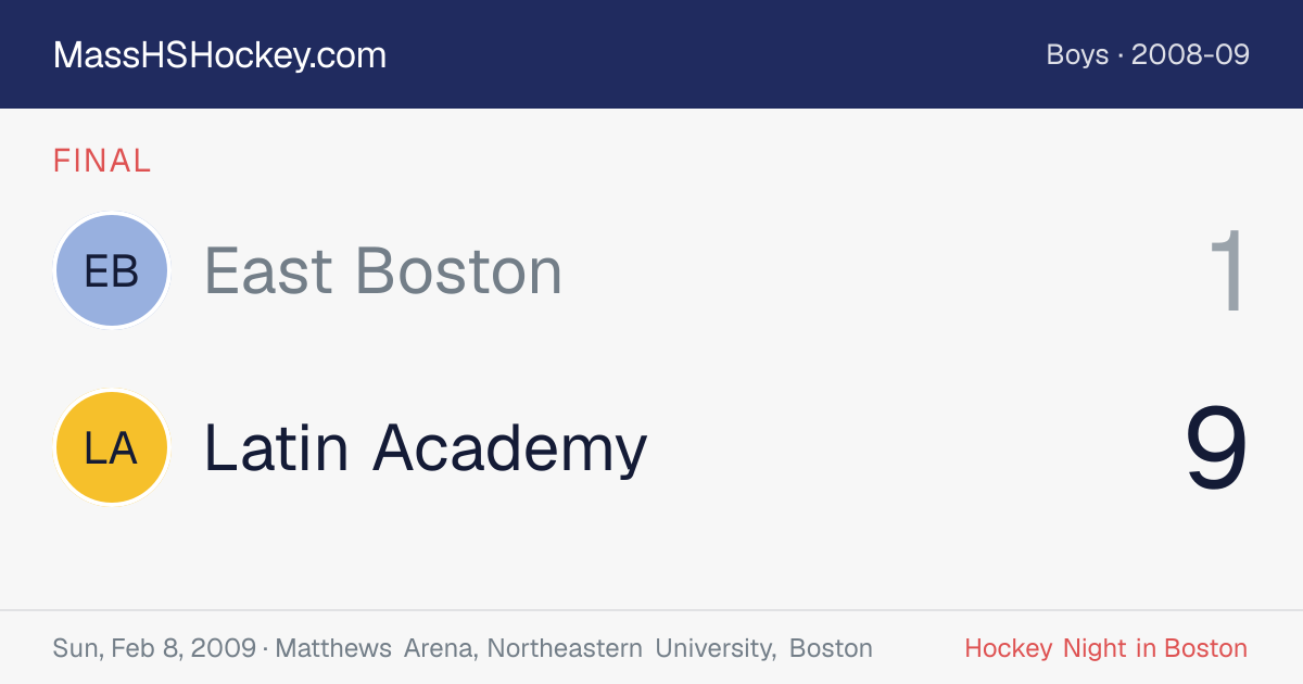 East Boston at Latin Academy score card