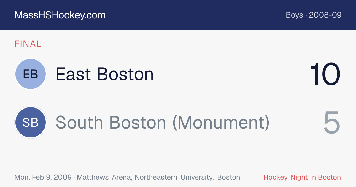 East Boston at South Boston (Monument) score card
