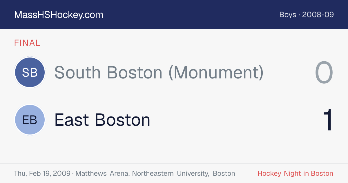 South Boston (Monument) at East Boston score card