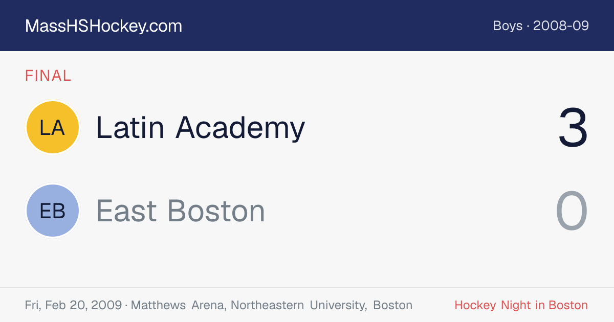 Latin Academy at East Boston score card