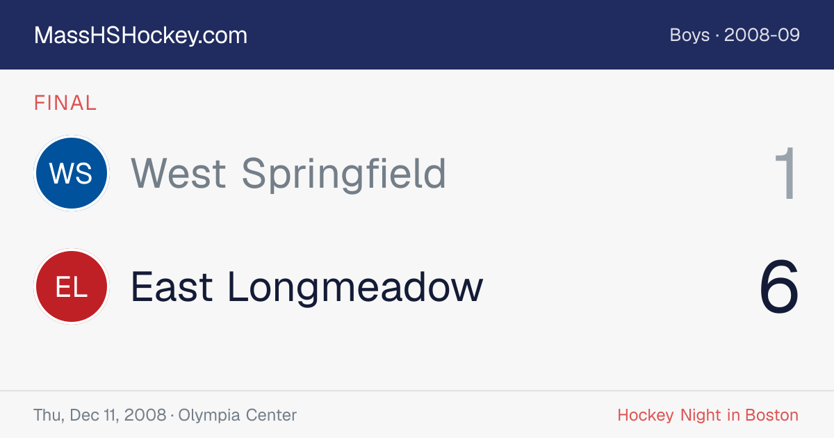 West Springfield at East Longmeadow score card