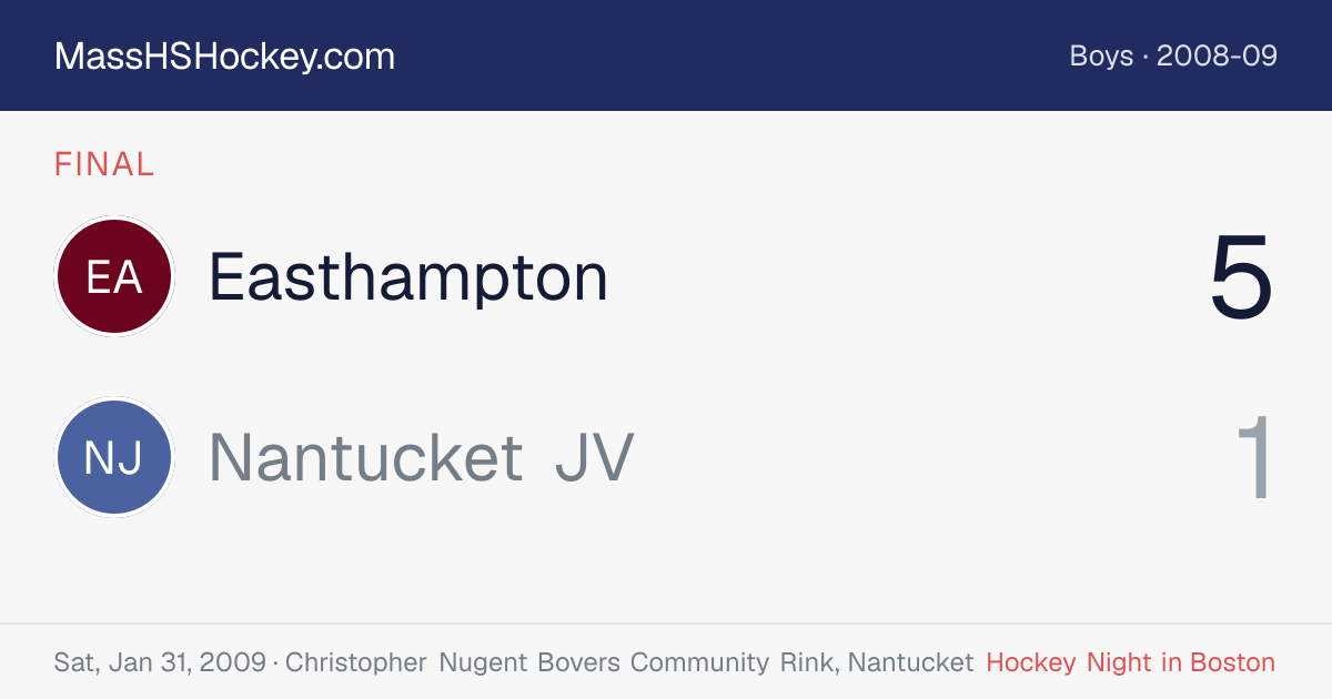 Easthampton at Nantucket JV score card