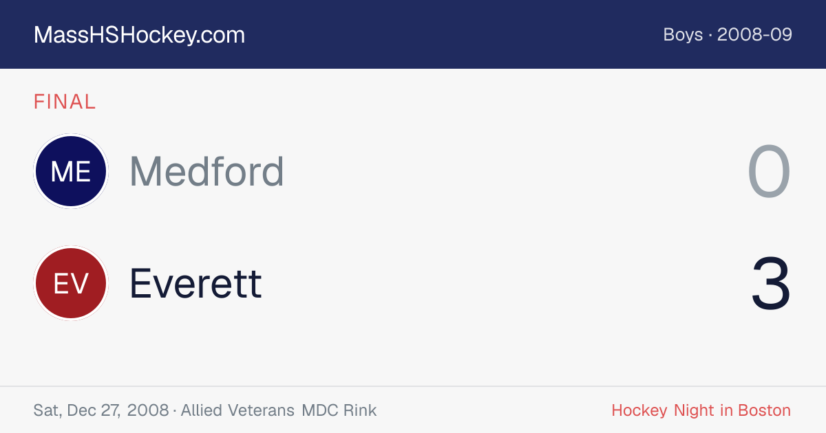 Medford at Everett score card