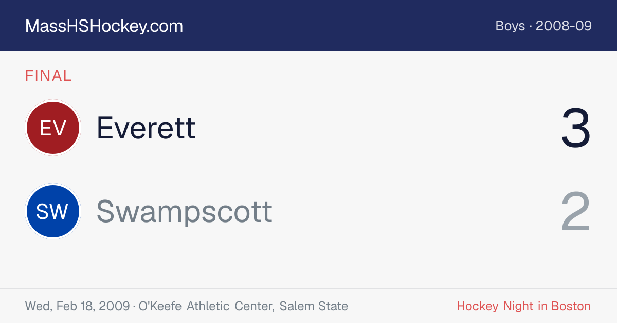Everett at Swampscott score card