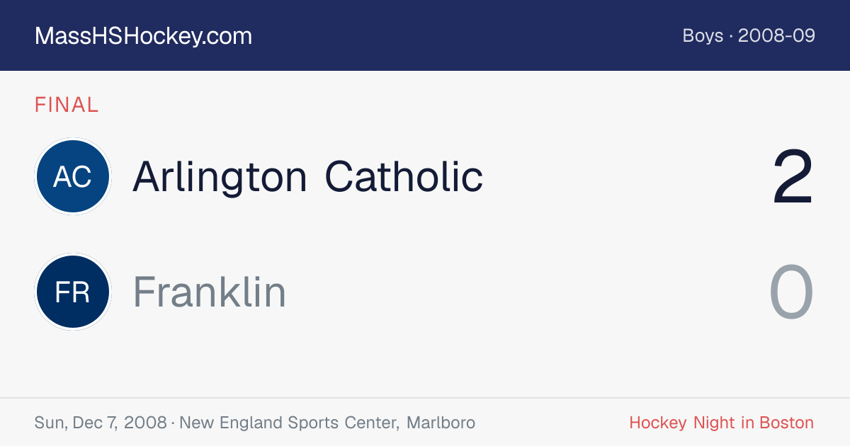 Arlington Catholic at Franklin score card